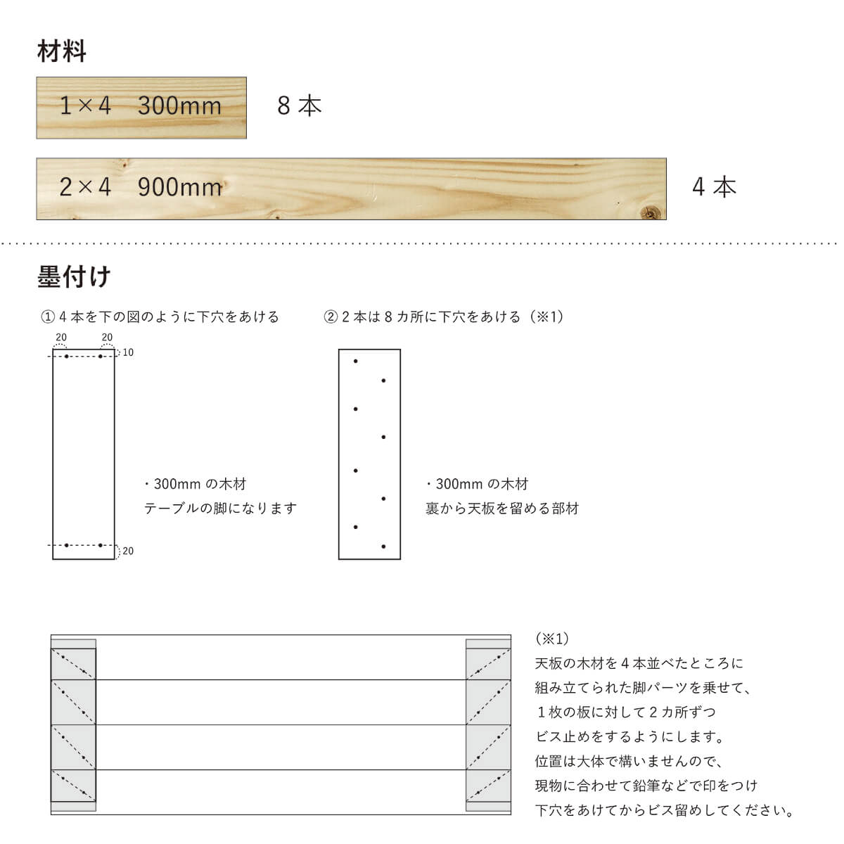 ねじを留める場所に印をつけます