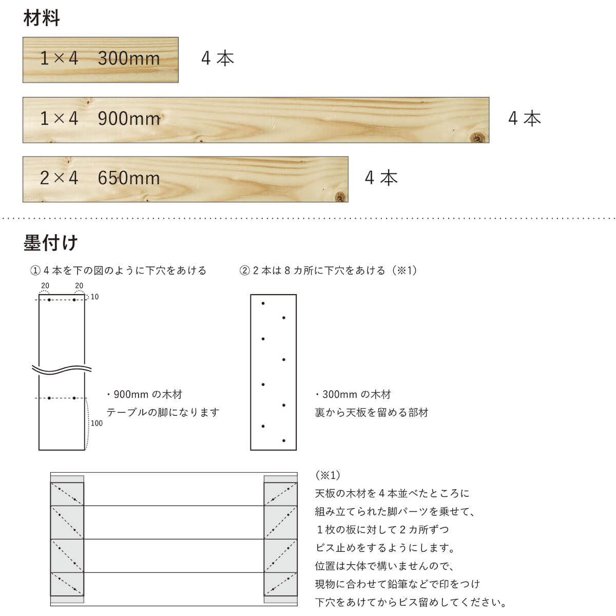 ねじを留める場所に印をつけます