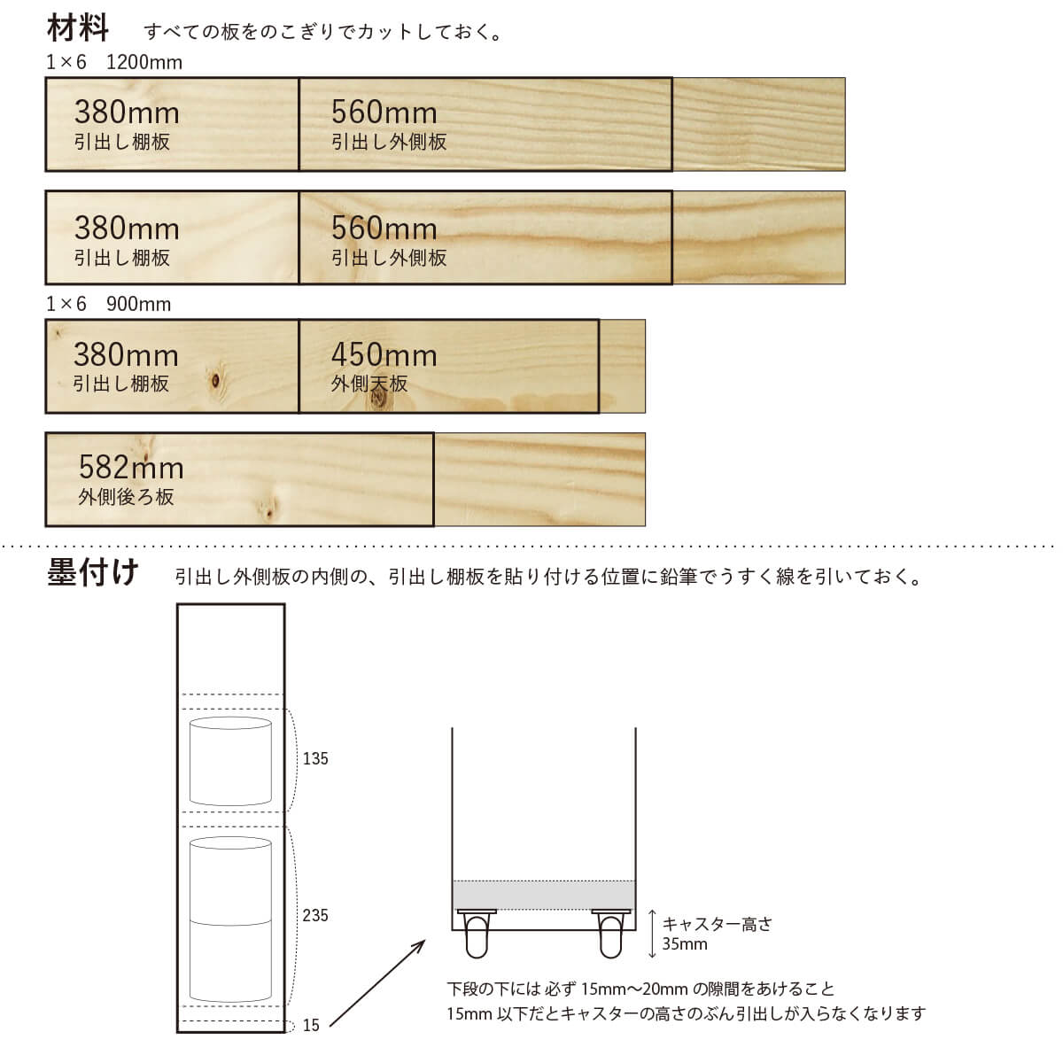 材料を準備します